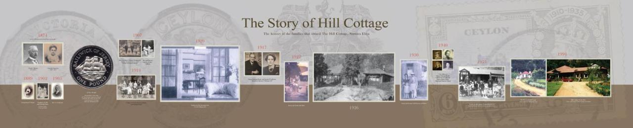 Hill Cottage Nuwara Eliya Zewnętrze zdjęcie